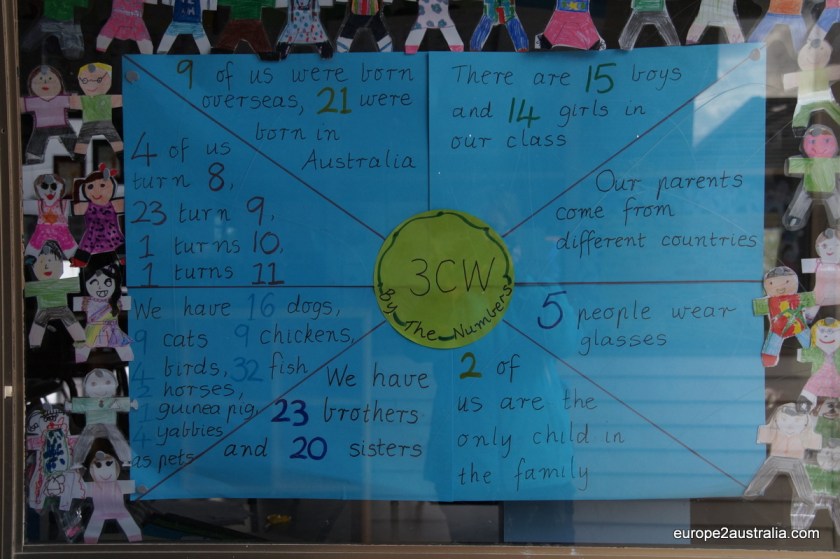 Sign of one of the classes